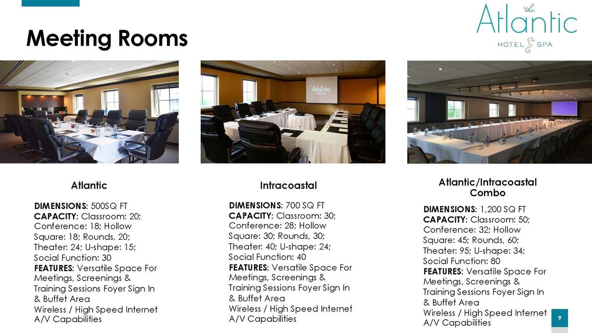 Our Spaces Wild Thyme Oceanside Eatery